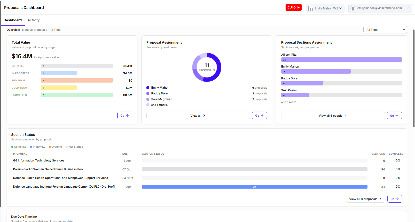 vt7.3 dashboard.png